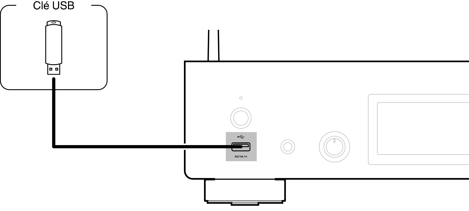 Conne USB Front DNP2000NE